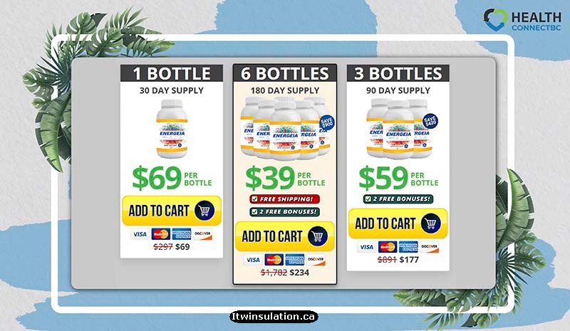 Energeia Ingredients Explained: Reviews & Scam Info